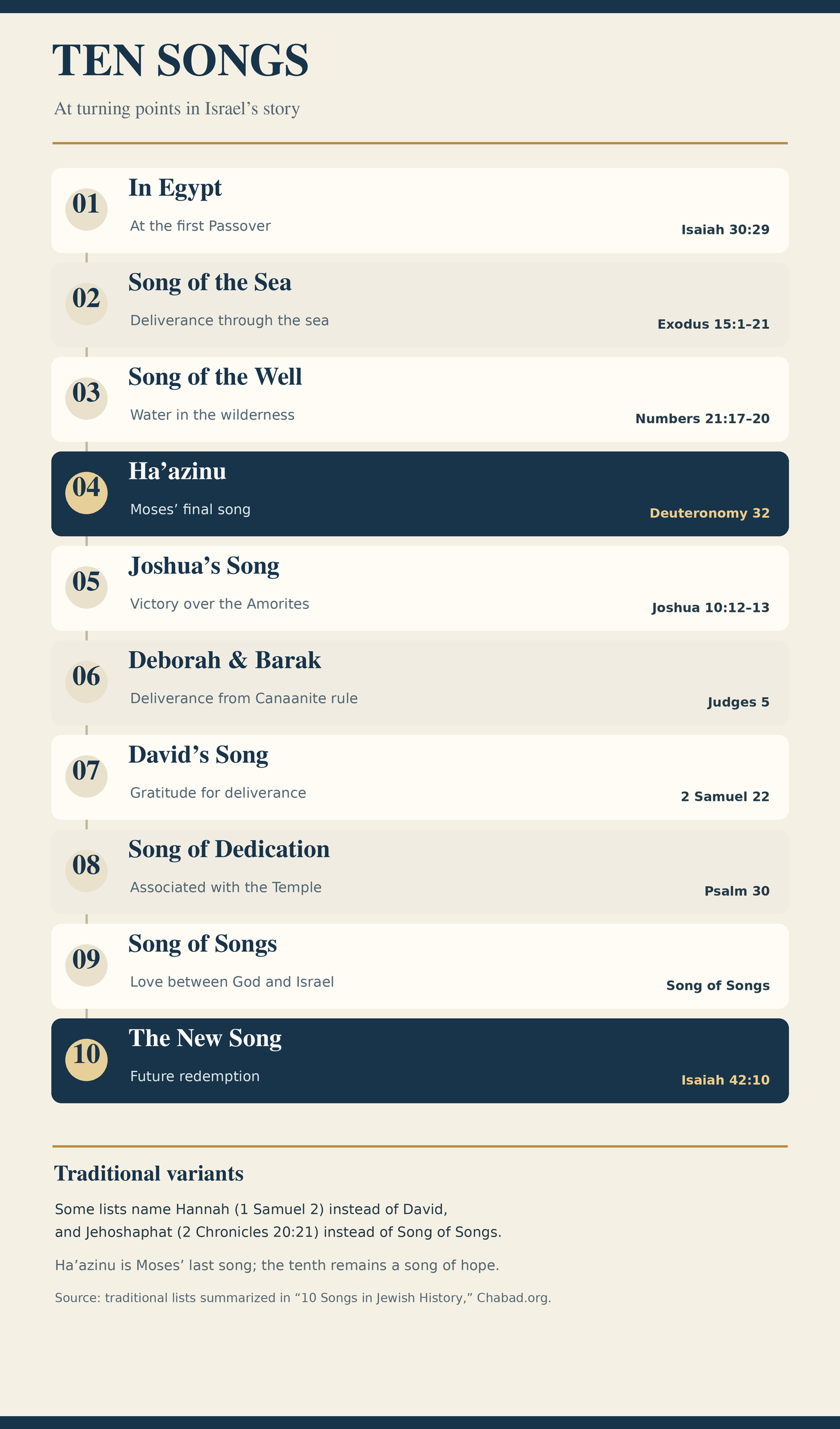 Ten traditional songs at turning points in Israel’s story, from the first Passover to a future song of redemption, with Ha’azinu highlighted as Moses’ final song.
